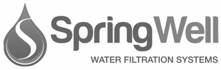 S SPRINGWELL WATER FILTRATION SYSTEMS logo