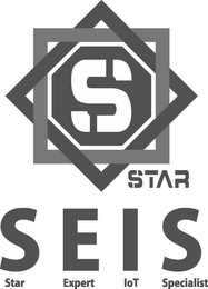 S STAR SEIS STAR EXPERT IOT SPECIALIST logo