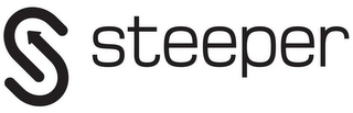 S STEEPER logo