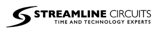 S STREAMLINE CIRCUITS TIME AND TECHNOLOGY EXPERTS logo