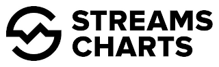 S STREAMS CHARTS logo