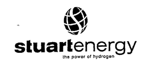 S STUARTENERGY THE POWER OF HYDROGEN logo