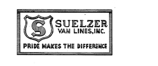S SUELZER VAN LINES, INC. PRIDE MAKES THE DIFFERENCE
