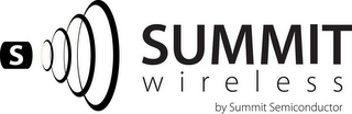 S SUMMIT WIRELESS BY SUMMIT SEMICONDUCTOR logo