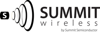 S SUMMIT WIRELESS BY SUMMIT SEMICONDUCTOR logo
