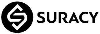 S SURACY logo