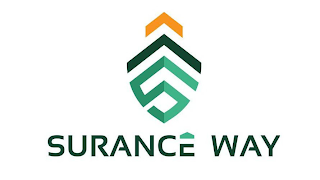 S SURANCE WAY logo