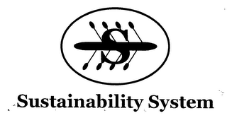 S SUSTAINABILITY SYSTEM logo