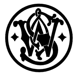 S & W logo