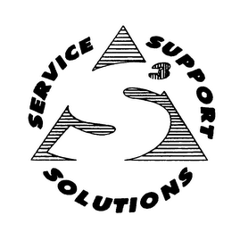 S3 SERVICE SUPPORT SOLUTIONS logo