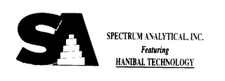SA SPECTRUM ANALYTICAL, INC. FEATURING HANIBAL TECHNOLOGY logo