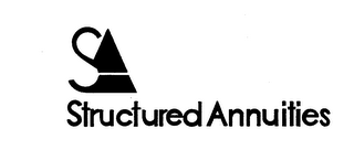 SA STRUCTURED ANNUITIES logo