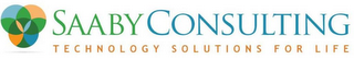 SAABY CONSULTING TECHNOLOGY SOLUTIONS FOR LIFE logo
