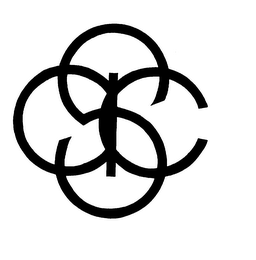 SAC logo