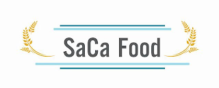 SACA FOOD logo
