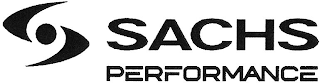 SACHS PERFORMANCE logo