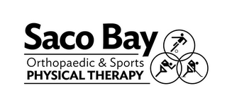 SACO BAY ORTHOPAEDIC & SPORTS PHYSICAL THERAPY logo