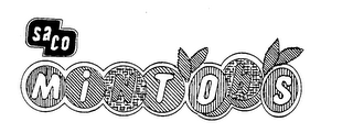 SACO MINT'OH'S logo