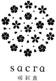SACRA logo