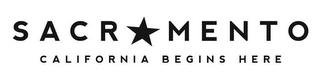 SACRAMENTO CALIFORNIA BEGINS HERE logo