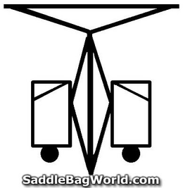 SADDLEBAGWORLD.COM logo