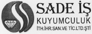 SADE IS KUYUMCULUK logo