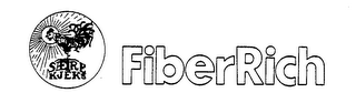 SAETRE KJEKS FIBERRICH logo