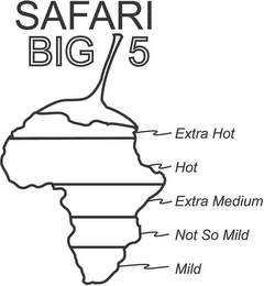 SAFARI BIG 5 EXTRA HOT HOT EXTRA MEDIUM NOT SO MILD MILD logo