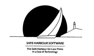SAFE HARBOUR SOFTWARE THE SAFE HARBOUR FOR LAW FIRMS IN A SEA OF TECHNOLOGY logo