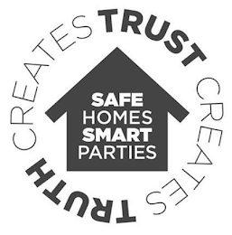 SAFE HOMES SMART PARTIES TRUTH CREATES TRUST CREATES logo
