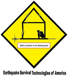 SAFE LOCATION IN AN ARTHQUAKE EARTHQUAKE SURVIVAL TECHNOLOGIES OF AMERICA logo