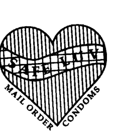 SAFE LUV MAIL ORDER CONDOMS logo