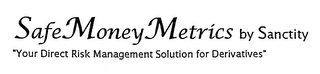 SAFE MONEY METRICS BY SANCTITY "YOUR DIRECT RISK MANAGEMENT SOLUTION FOR DERIVATIVES" logo