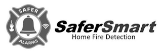 SAFER ALARMS SAFERSMART HOME FIRE DETECTION logo
