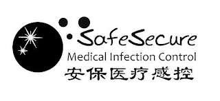SAFESECURE MEDICAL INFECTION CONTROL logo