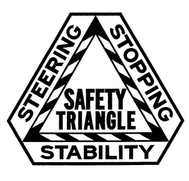 SAFETY TRIANGLE STEERING STOPPING STABILITY logo