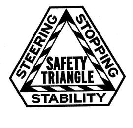 SAFETY TRIANGLE STEERING STOPPING STABILITY logo