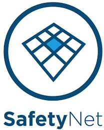 SAFETYNET logo
