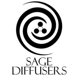 SAGE DIFFUSERS logo