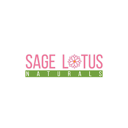 SAGE LOTUS NATURALS logo