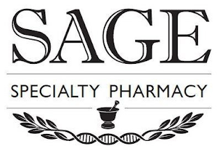 SAGE SPECIALTY PHARMACY logo