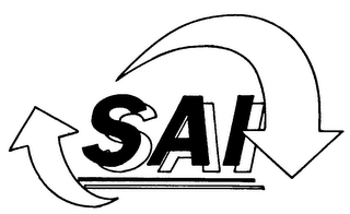 SAI logo