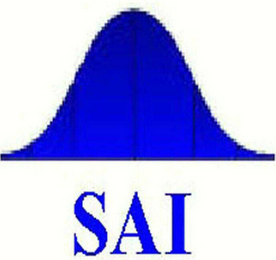 SAI logo