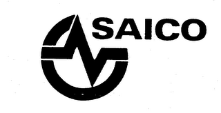 SAICO logo