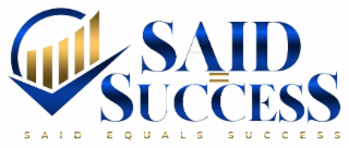 SAID = SUCCESS SAID EQUALS SUCCESS logo