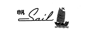 SAIL logo