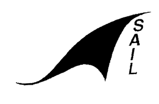 SAIL logo