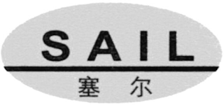 SAIL logo