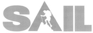 SAIL logo