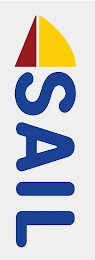SAIL logo